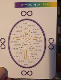 Schwingung von Schutz in deinem System